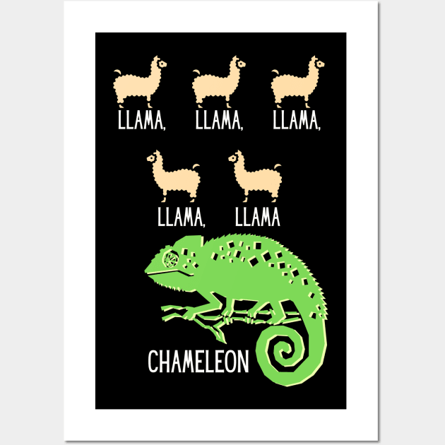 Llama Chameleon Wall Art by TJWDraws